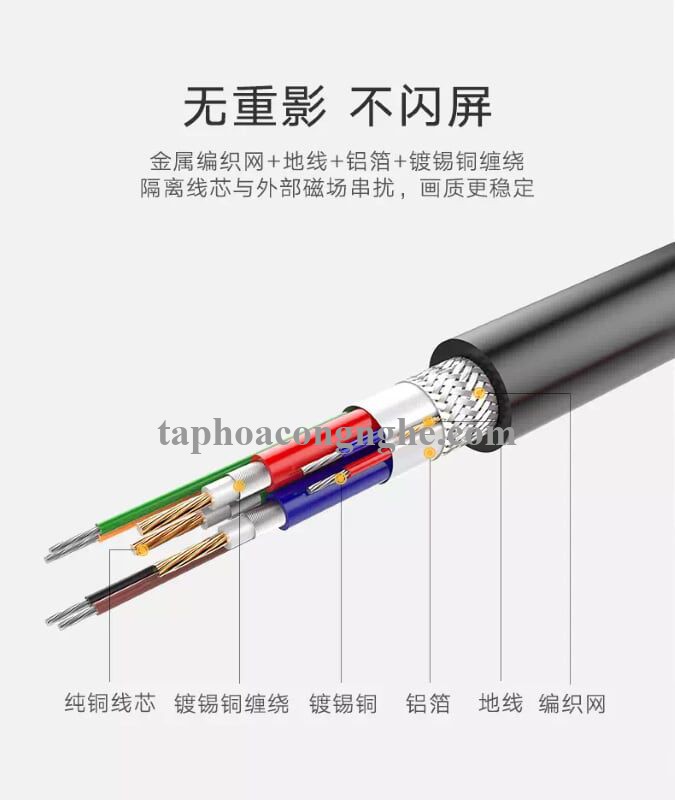 Ugreen 11678 5M màu Đen Cáp chuyển đổi DVI 24 + 5 sang VGA DV102 30011678